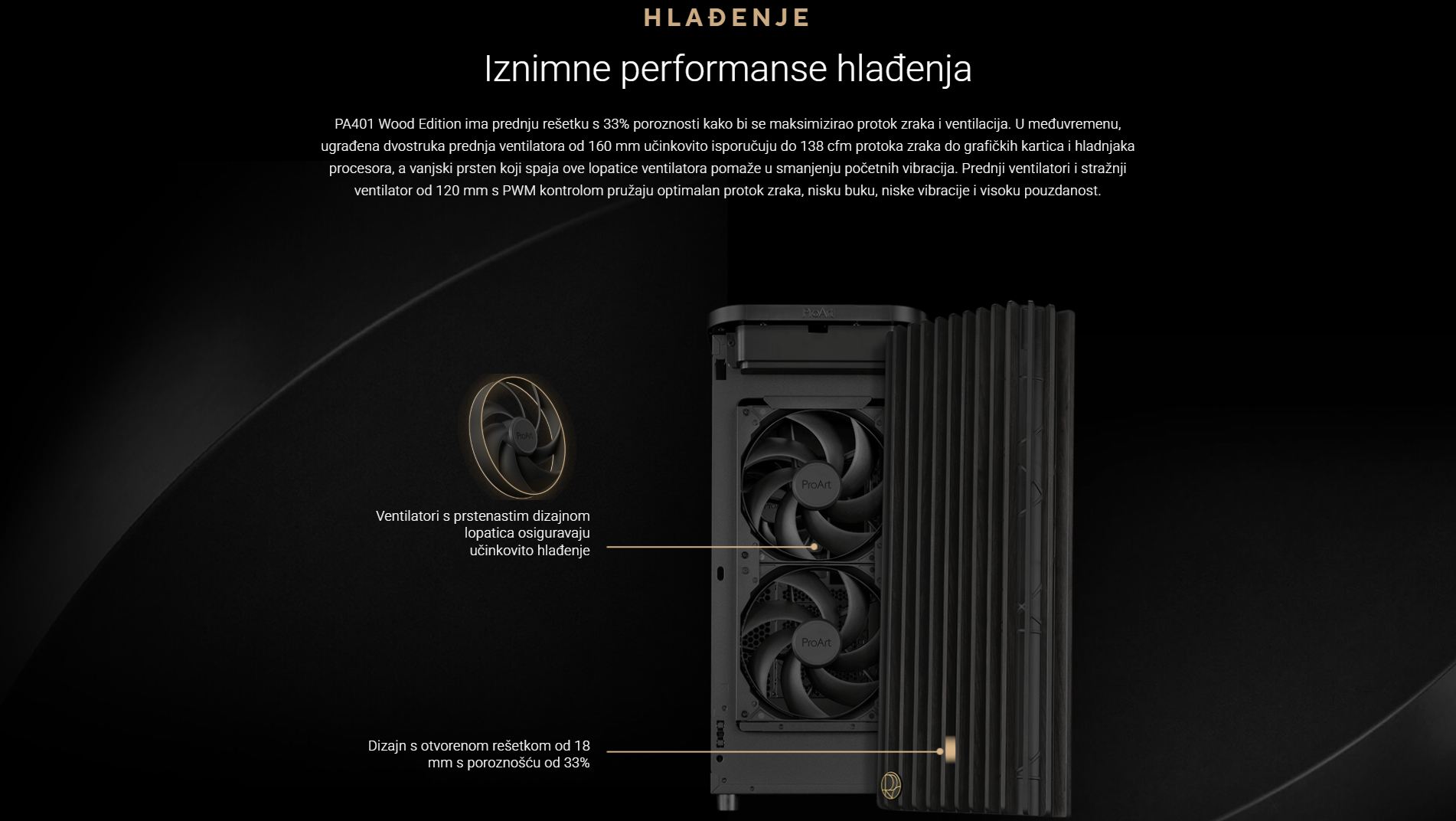 Asus ProArt PA401 02